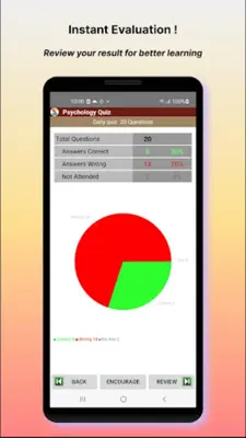 Psychology Quiz android App screenshot 0